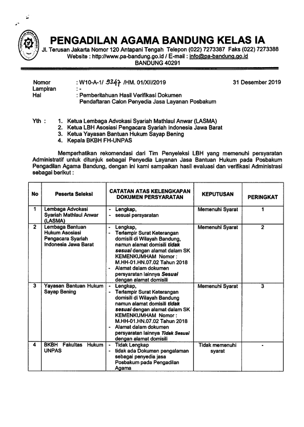 Hasil Verifikasi POSBAKUM 1