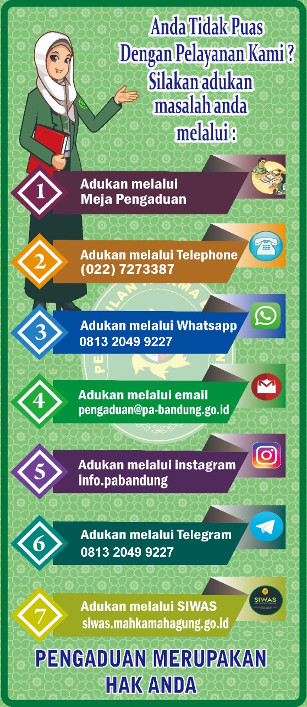 Pengaduan PA Bandung