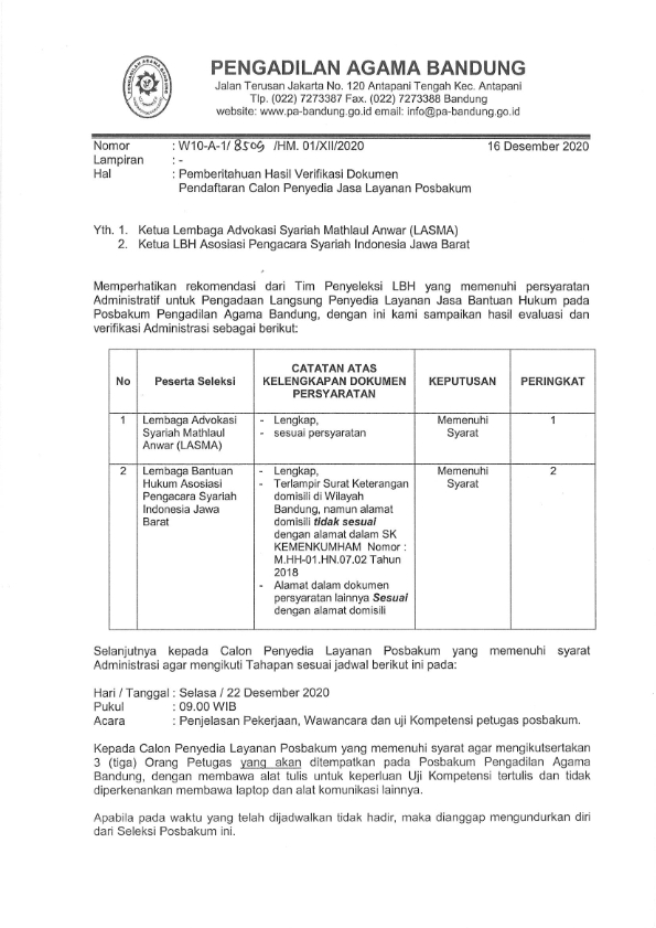 Pengumuman Hasil Verifikasi 001