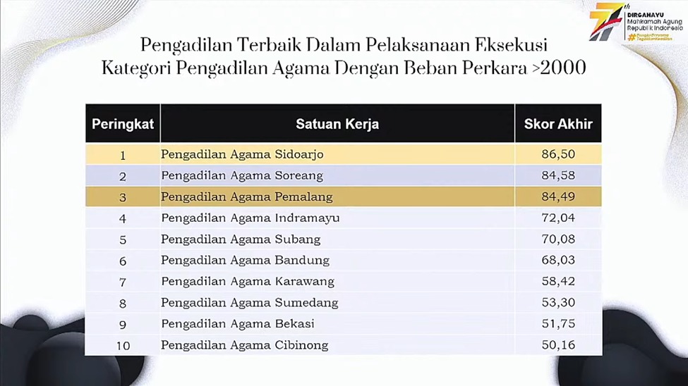 WhatsApp Image 2022-08-22 at 09.44.32.jpeg