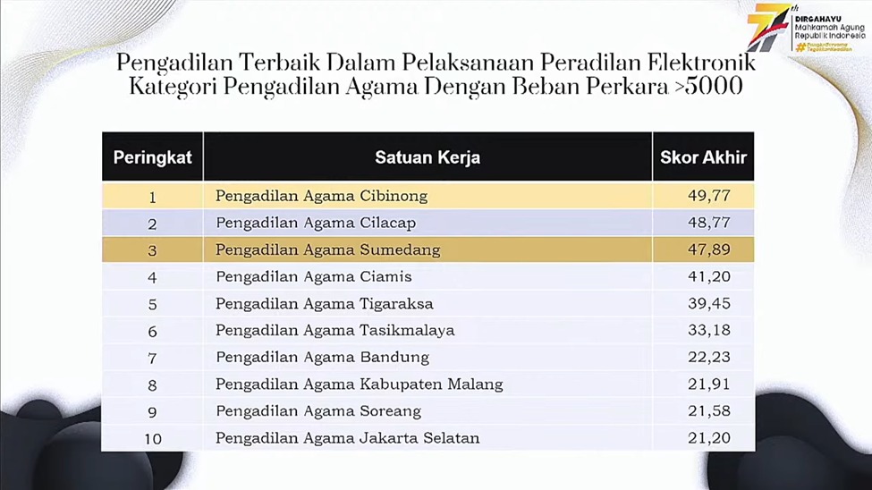 WhatsApp Image 2022-08-22 at 09.44.43.jpeg